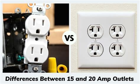 15 vs 20 electric box|20 amp outlet rating.